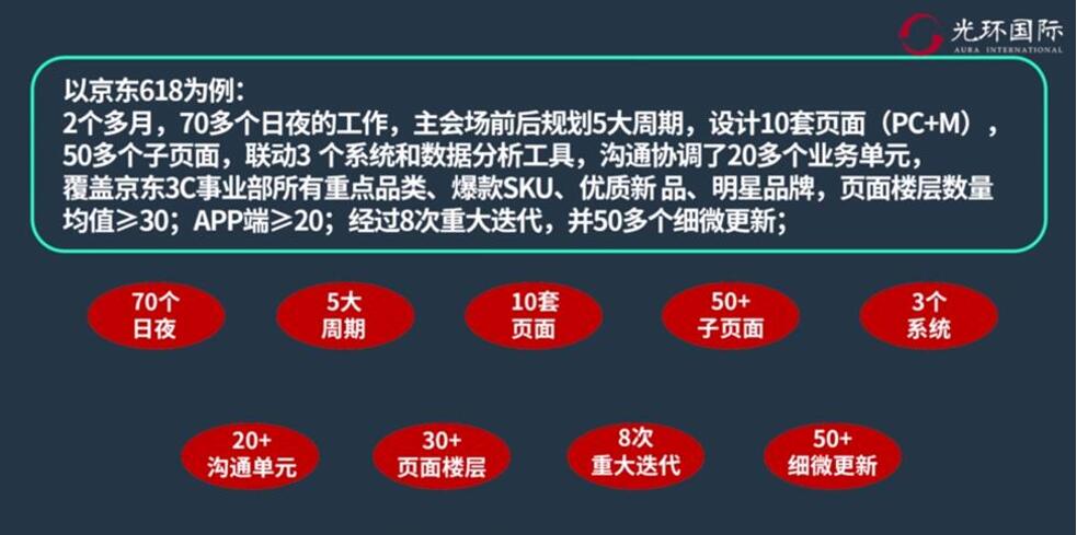 京东案例.jpg