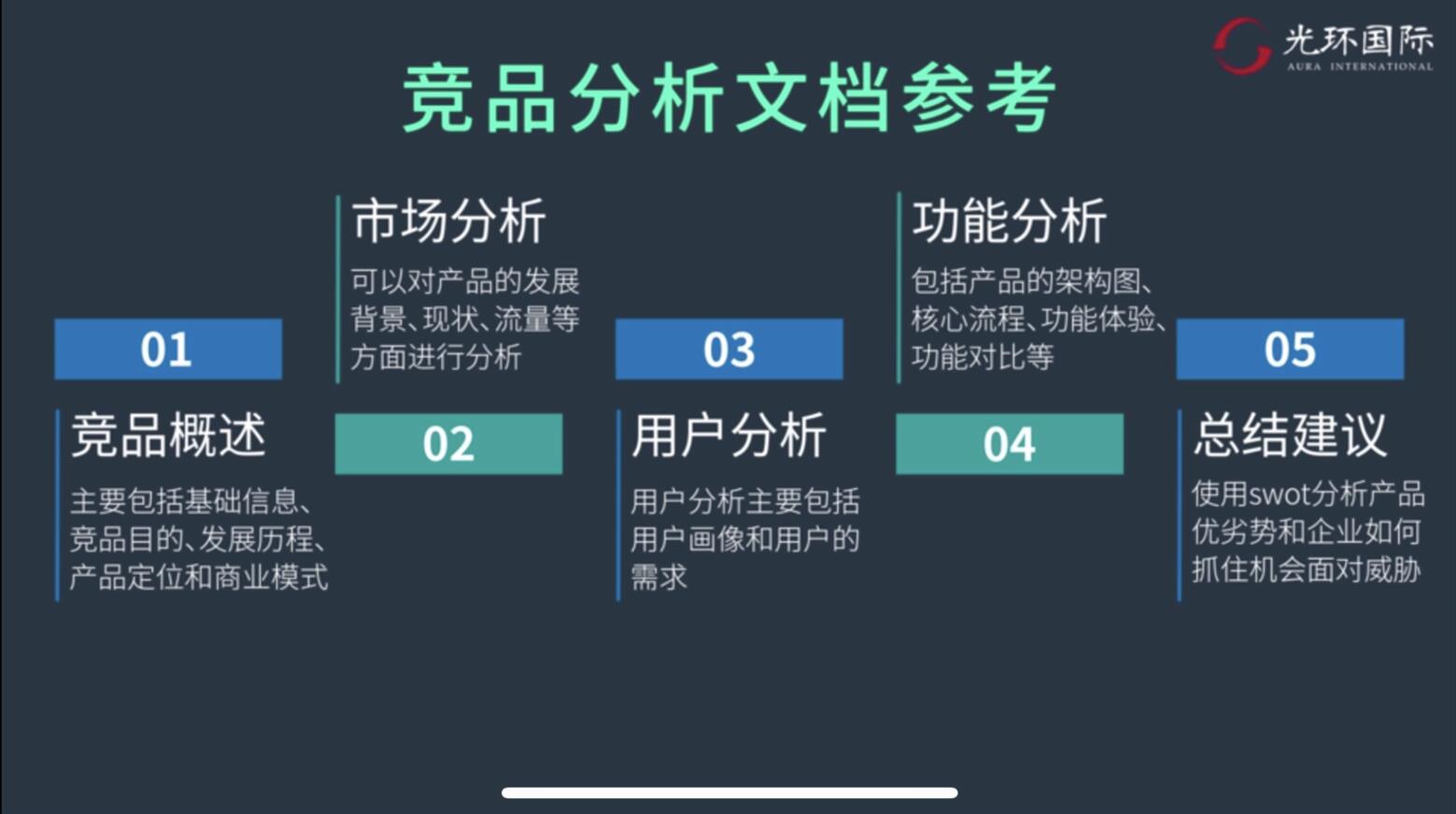 竞品分析文档参考.jpg