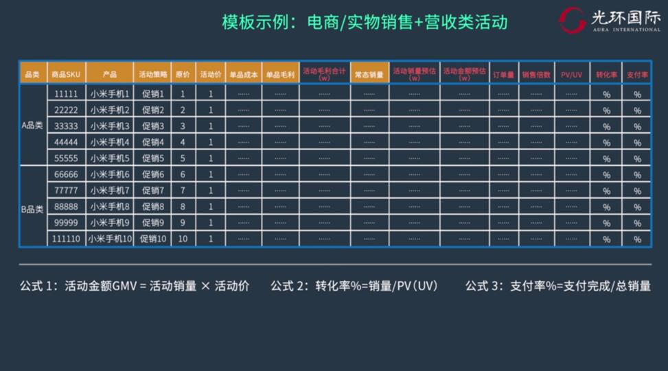 营收类模板.jpg