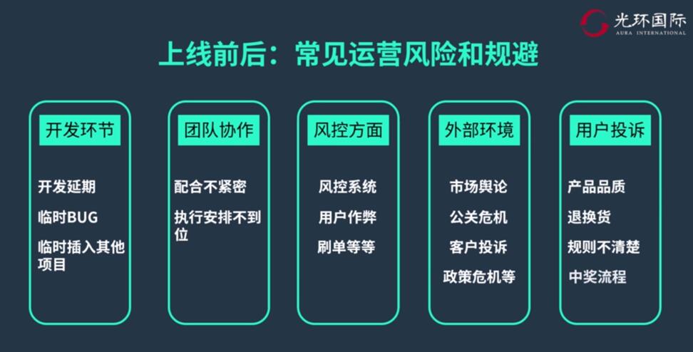 常见运营风险和规避.jpg