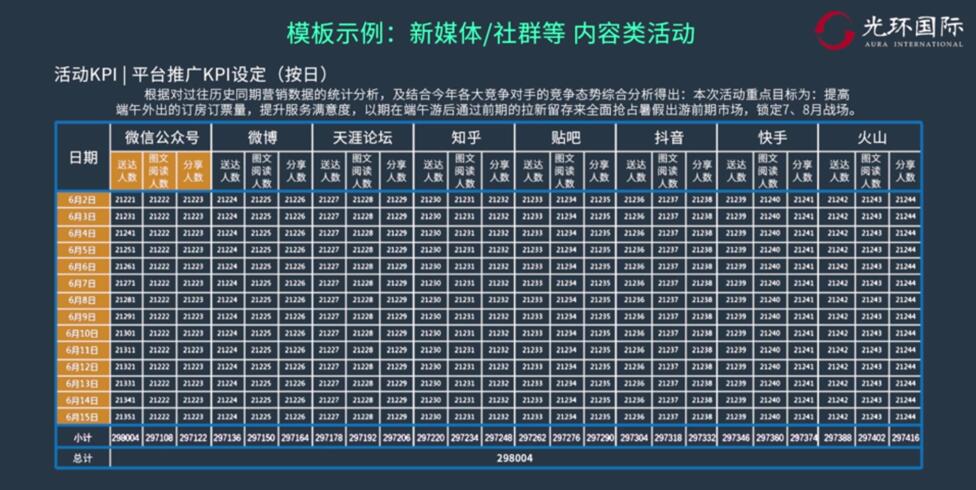 内容类模板.jpg