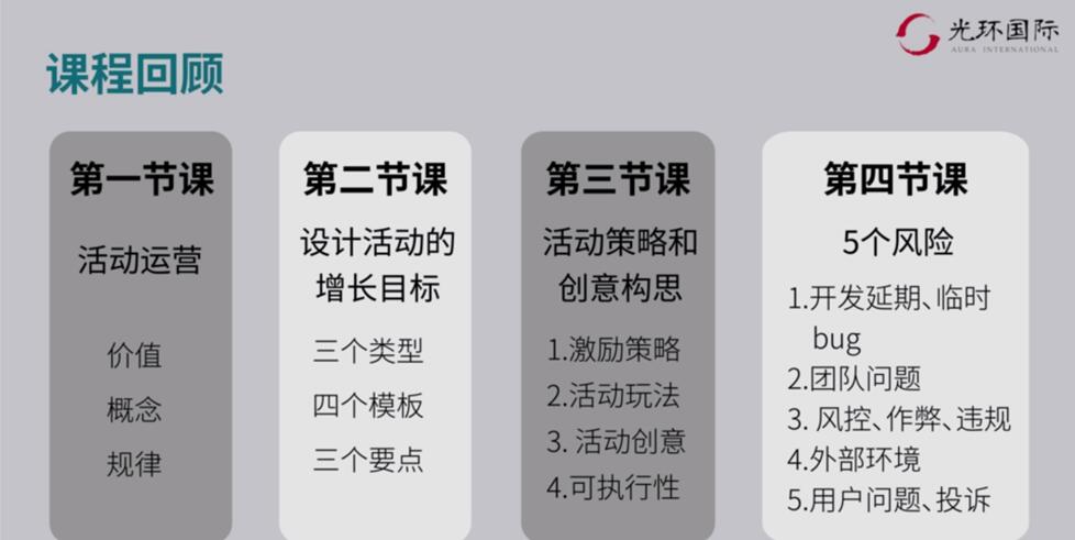 课程回顾.jpg