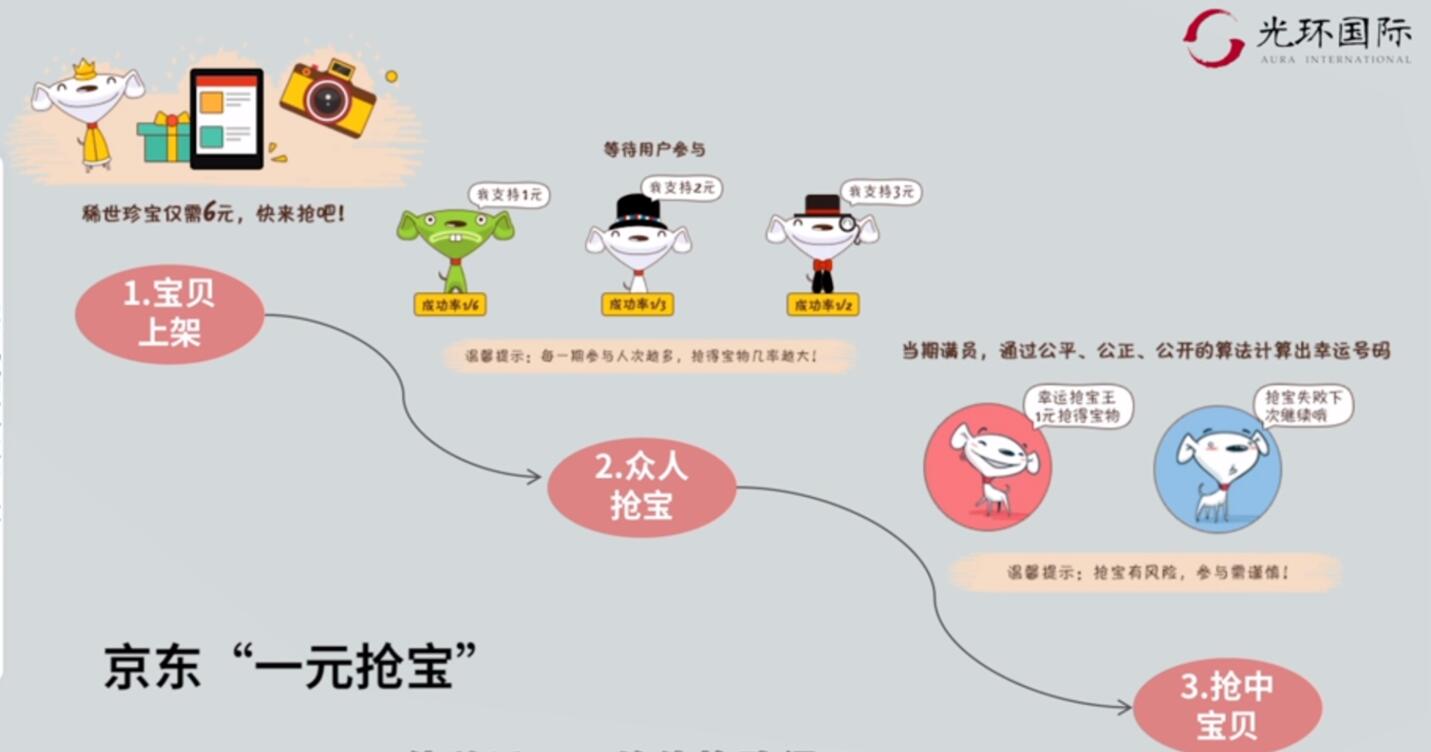 一元抢宝.jpg