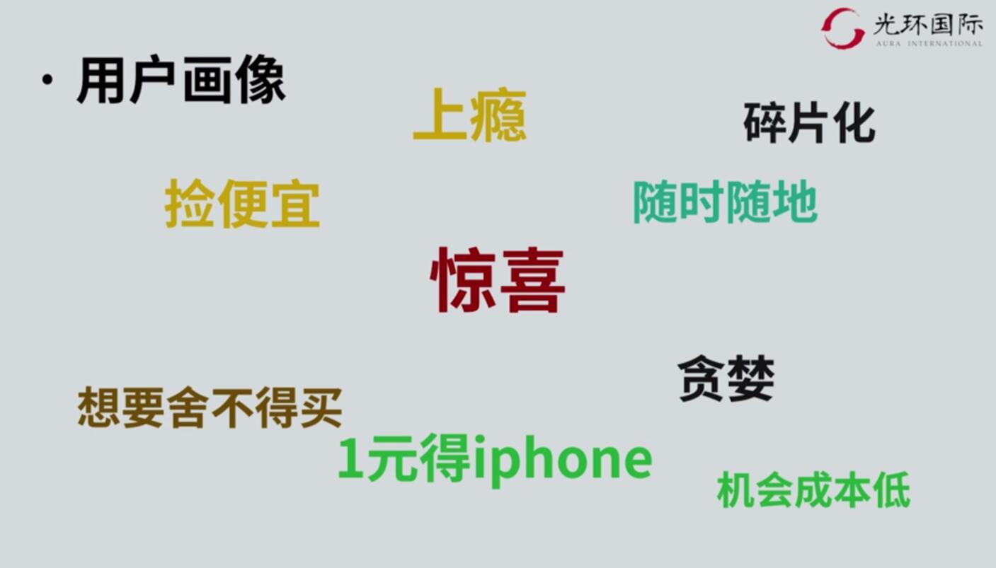 用户画像.jpg