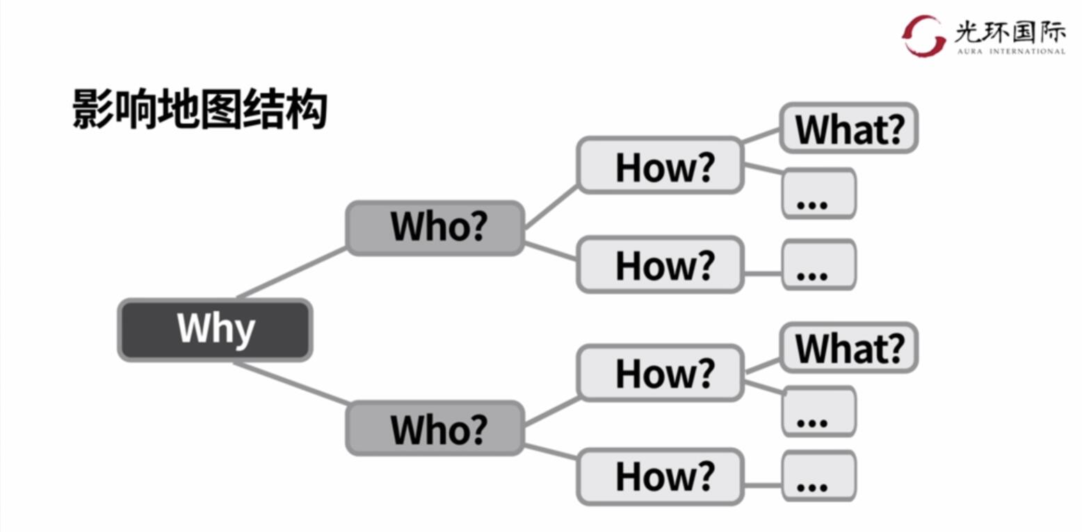 影响地图.jpg