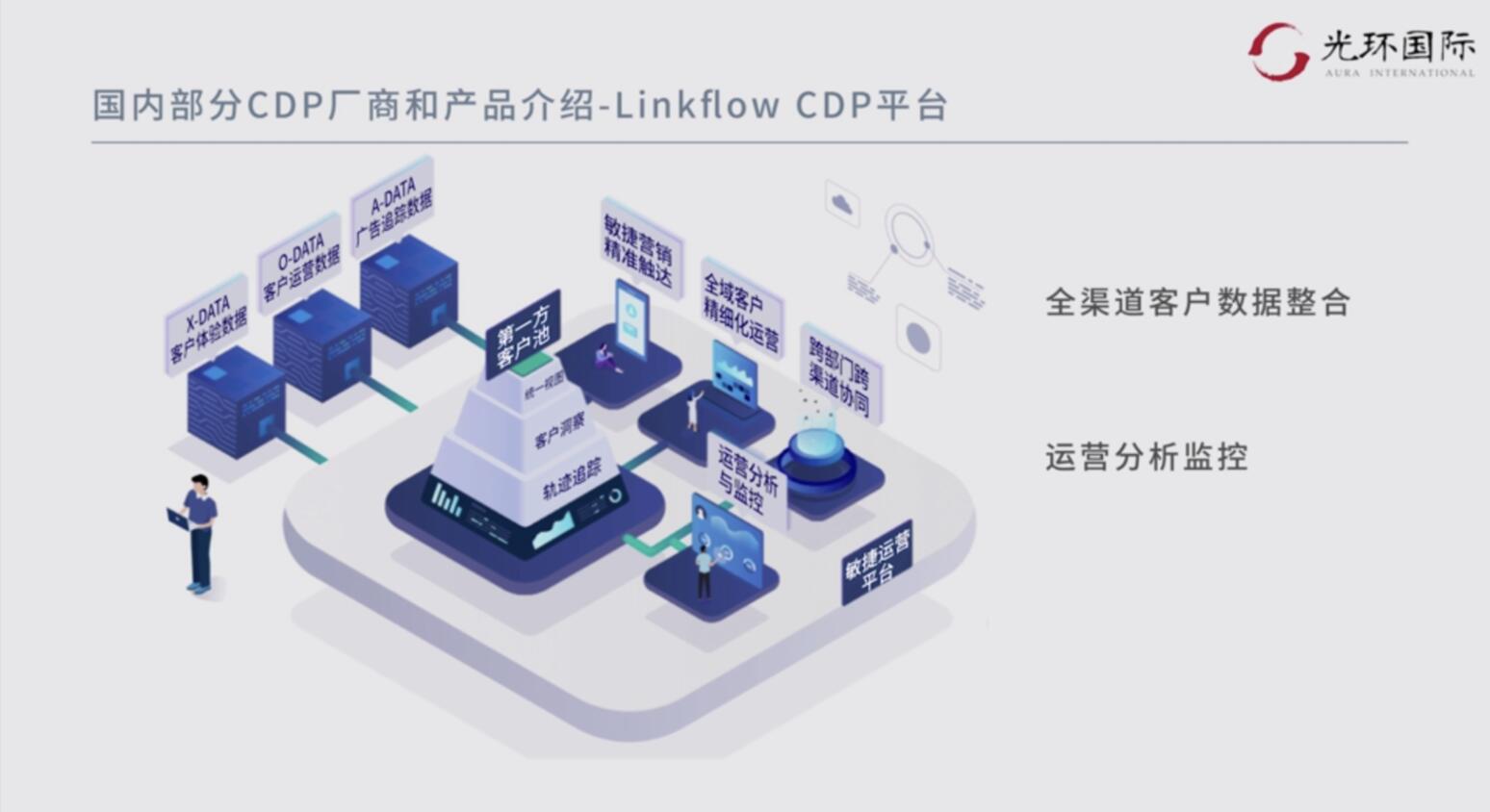 Linkflow.jpg