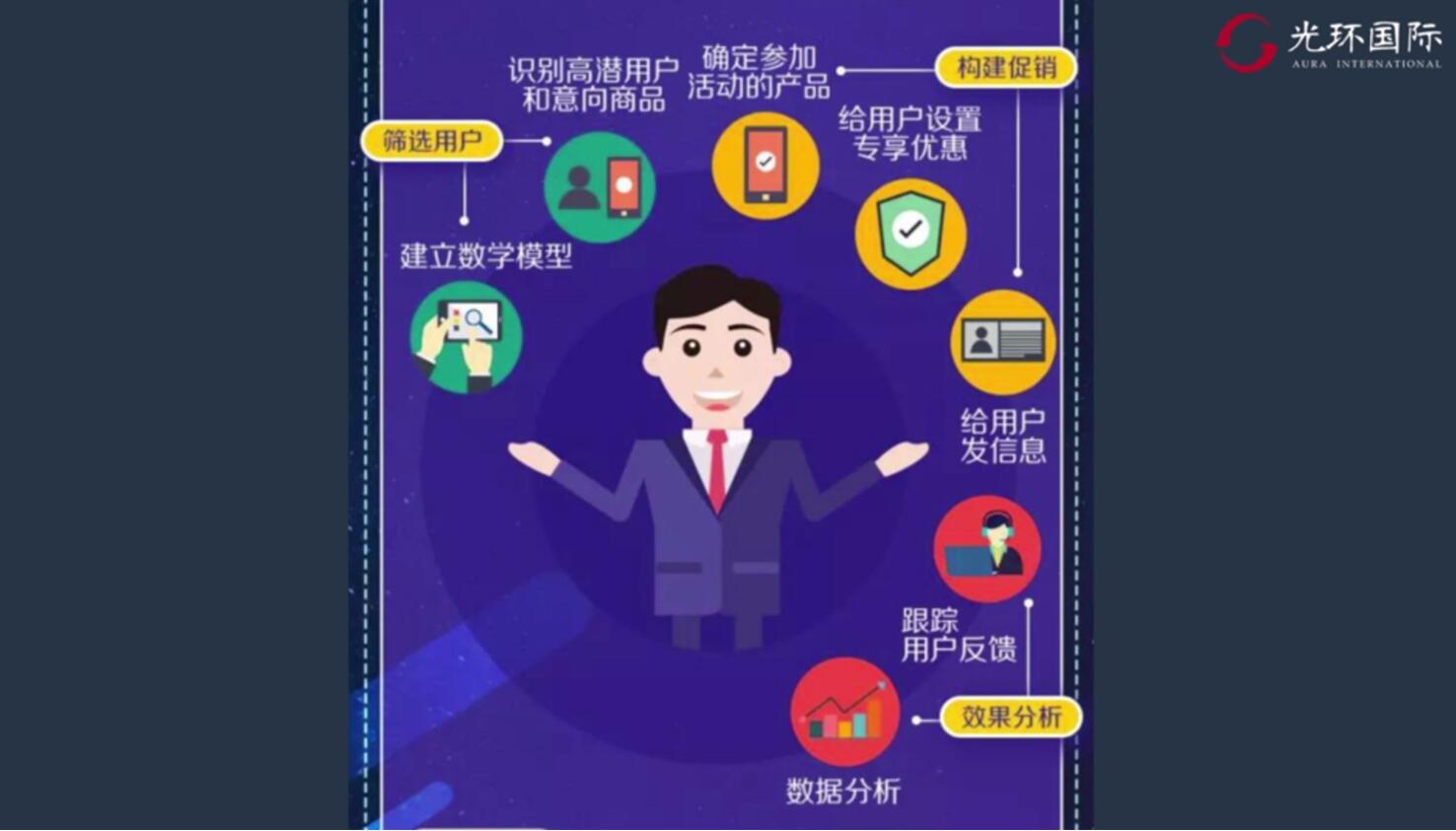 活动全流程.jpg