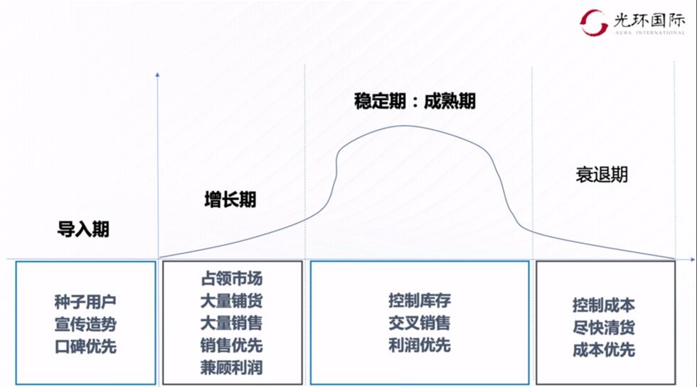 生命周期.jpg