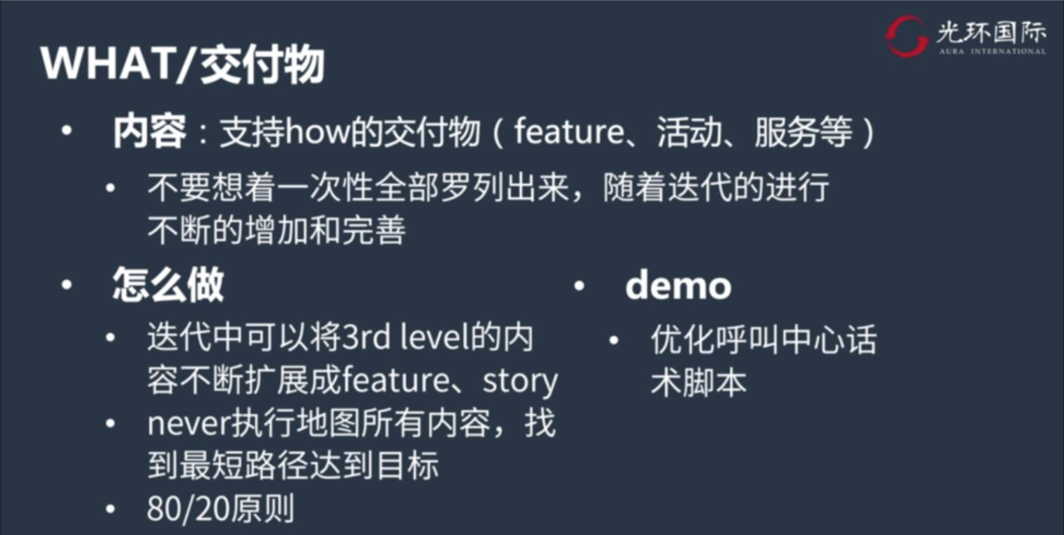 WHAT交付物.jpg