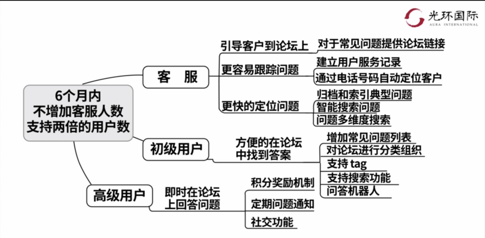 影响地图实例.jpg